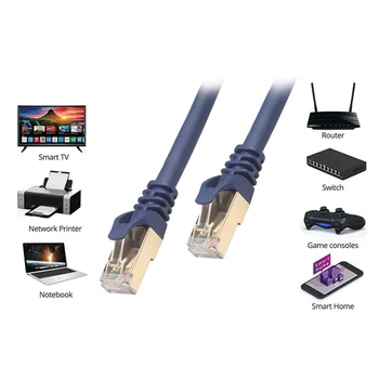 Сетевой кабель, Высококачественная компьютерная периферия с двойным экранированием, Компьютерный коммутатор, кабель для маршрутизатора, провода, универсальный 26awg Прочный